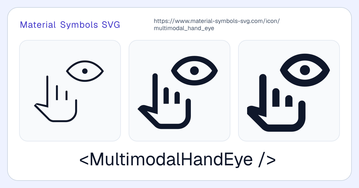 Multimodal Hand Eye Icon - Material Symbols SVG