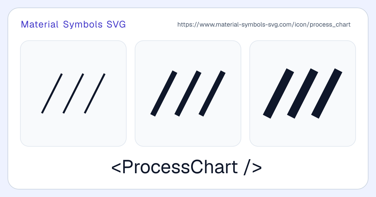 Process Chart Icon - Material Symbols SVG