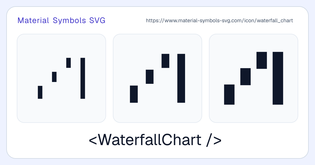 Waterfall Chart Icon - Material Symbols SVG
